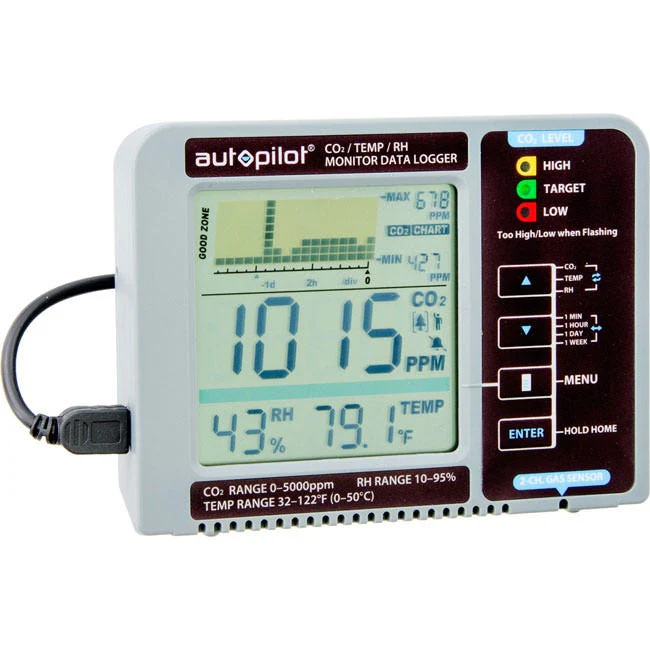 Autopilot Desktop CO2 Monitor - Image 4