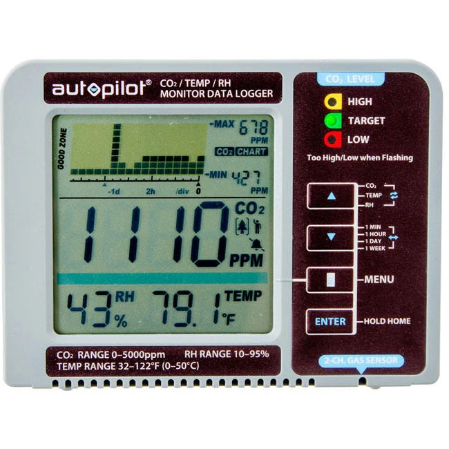 Autopilot Desktop CO2 Monitor - Image 5